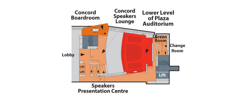 Concord Level